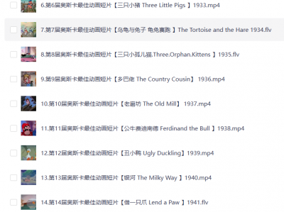 奥斯卡最佳动画短片 1932-2024，珍贵高清合集